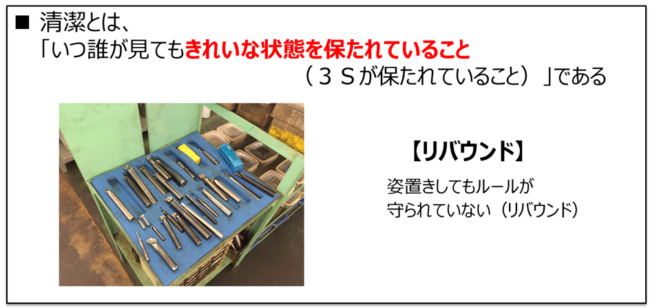 「清潔」で３Ｓをキープ！