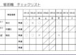 改善案を習慣化するために大切な3つの仕組み-③
