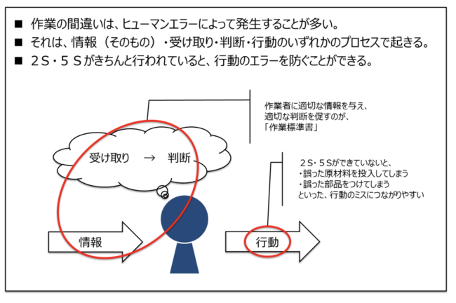一瞬で何百万円も失いたくなかったら……