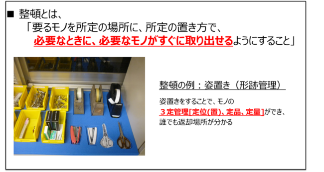 「整頓」の要は３定管理