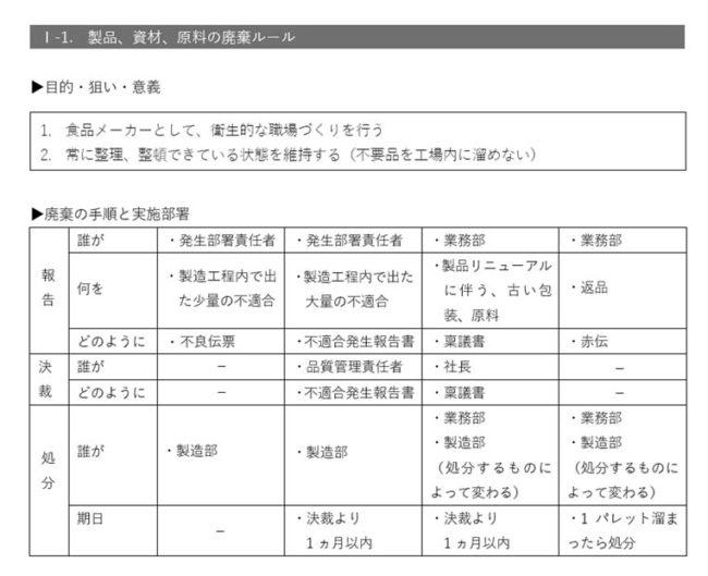 生産性を向上し、利益アップにつながる「5S活動」を推進する９つのツールと運用ポイントとは