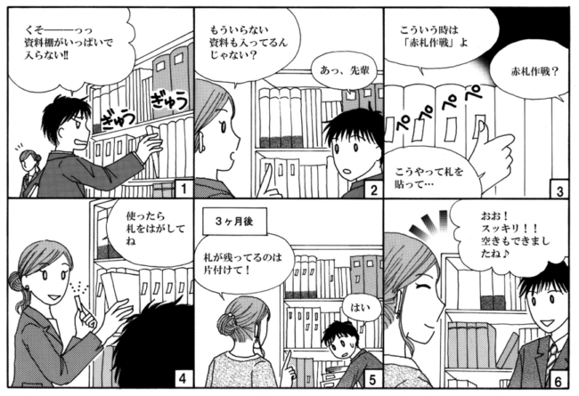 5Sの代表的な３つの推進手法