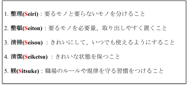 経営戦略の本質に通じる営み